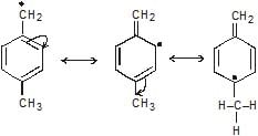 Resonating Structures & Hyperconjugation | Additional Study Material for JEE